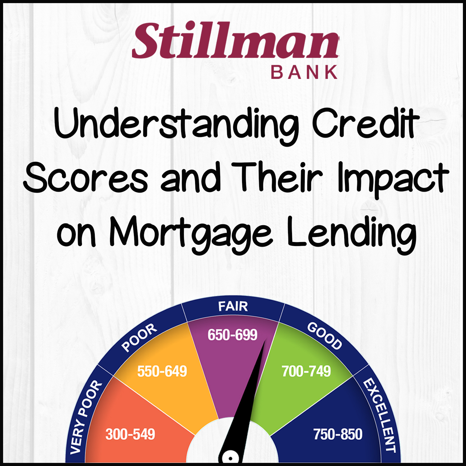 understanding-credit-scores-and-their-impact-on-mortgage-lending-stillman-bank